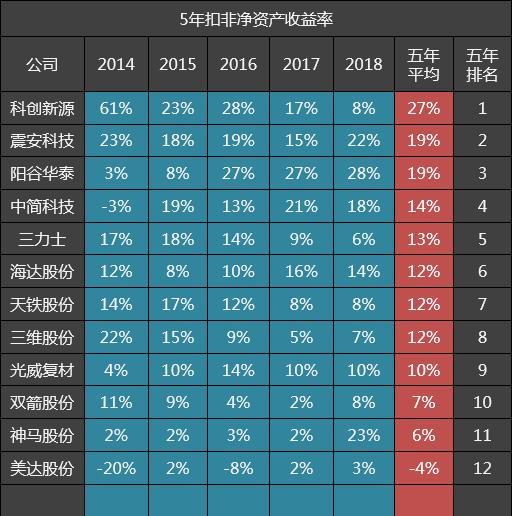 陽谷華泰最新消息全面解析與概述