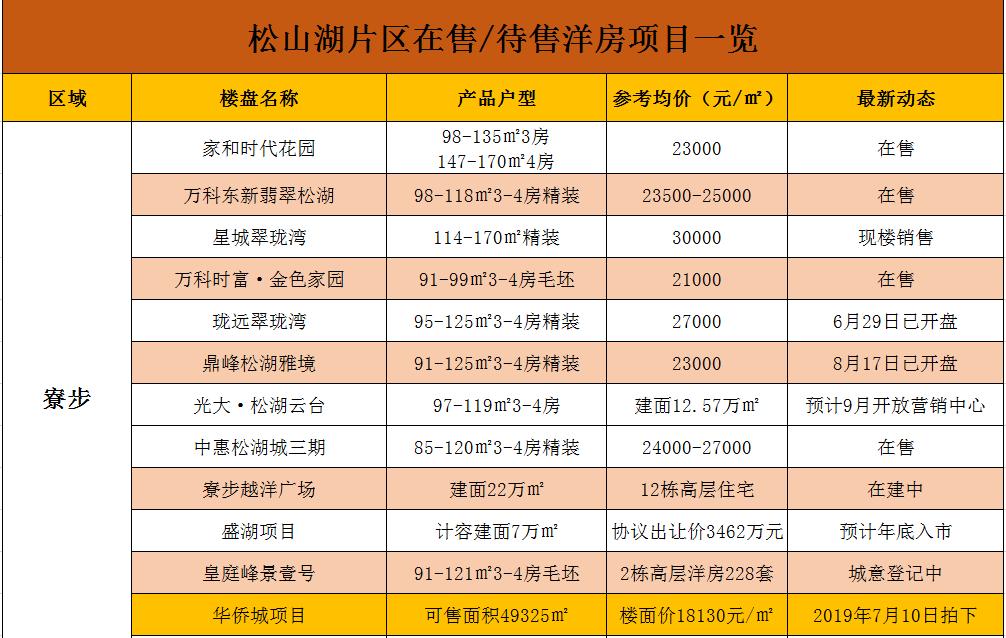 縫紉加工 第187頁