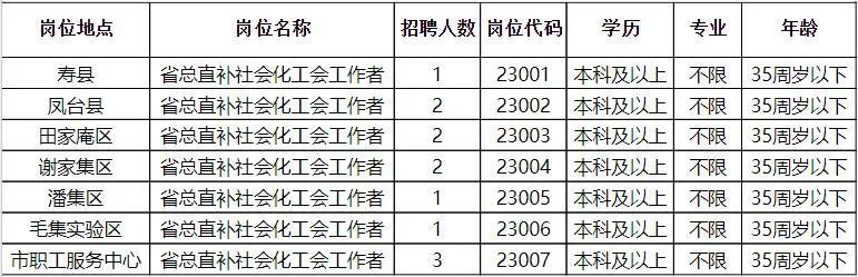 e滁州最新招聘,滁州最新招聘動態，把握機會，共創美好未來