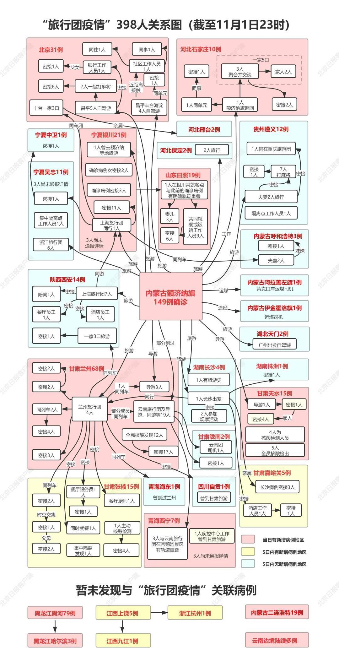 鐘南山最新發聲，科學堅定，傳遞抗疫正能量