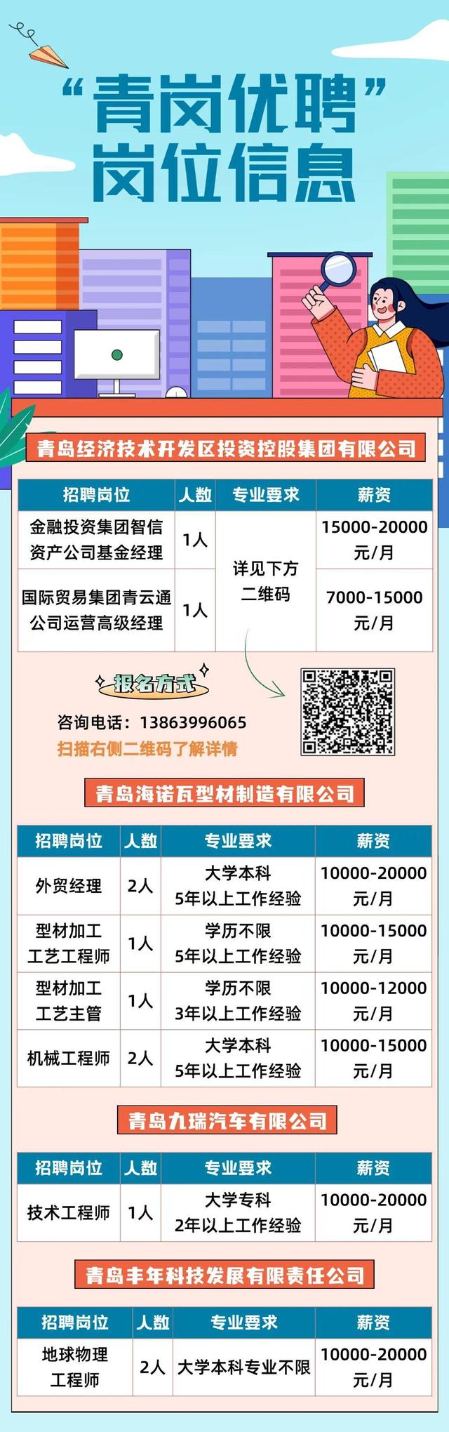 膠南信息港最新招聘動態及其影響力概覽