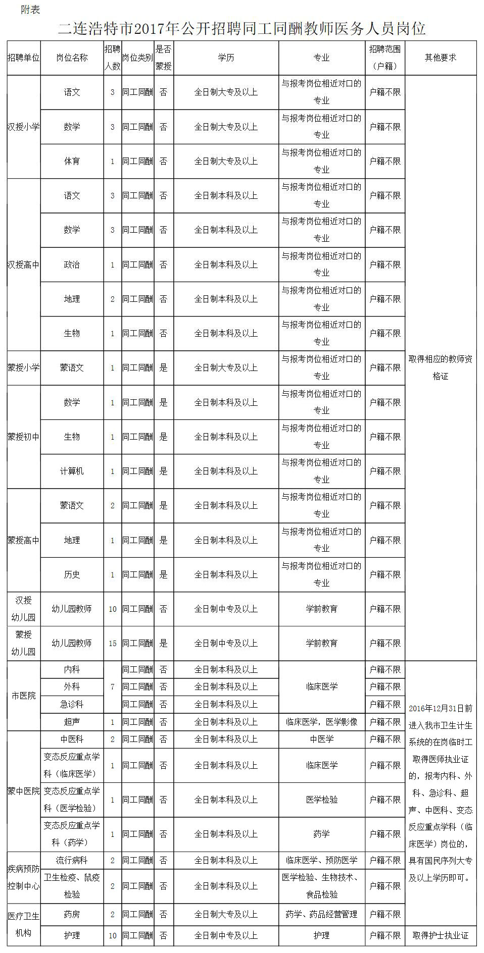 錫林123最新招聘動態與人才吸引策略揭秘