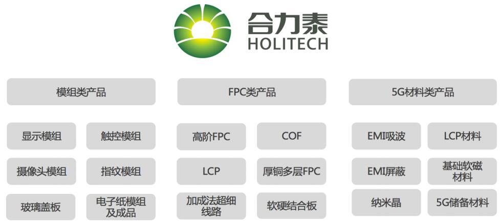 合力泰最新公告深度解析，最新動態(tài)與消息匯總