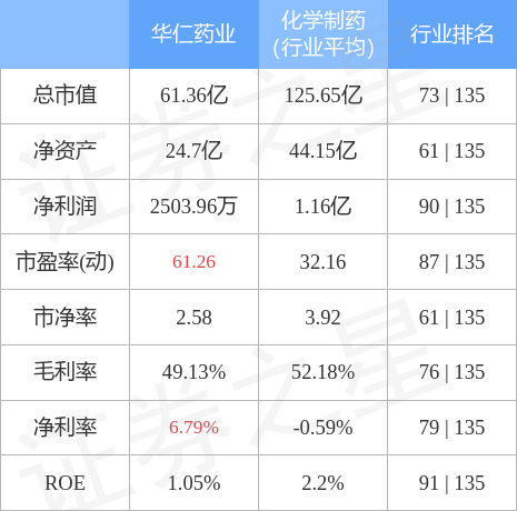 華仁藥業最新消息,華仁藥業最新消息全面解析