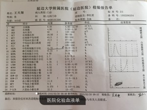 最新貧血分級(jí)標(biāo)準(zhǔn)詳解，了解與應(yīng)對(duì)貧血不同程度的方法