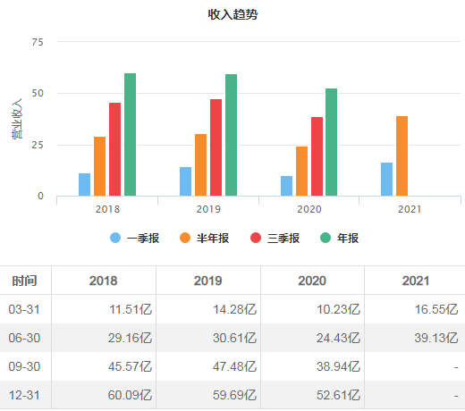 和邦生物最新動態全面解析