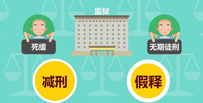 減刑假釋最新規定及其社會影響解讀