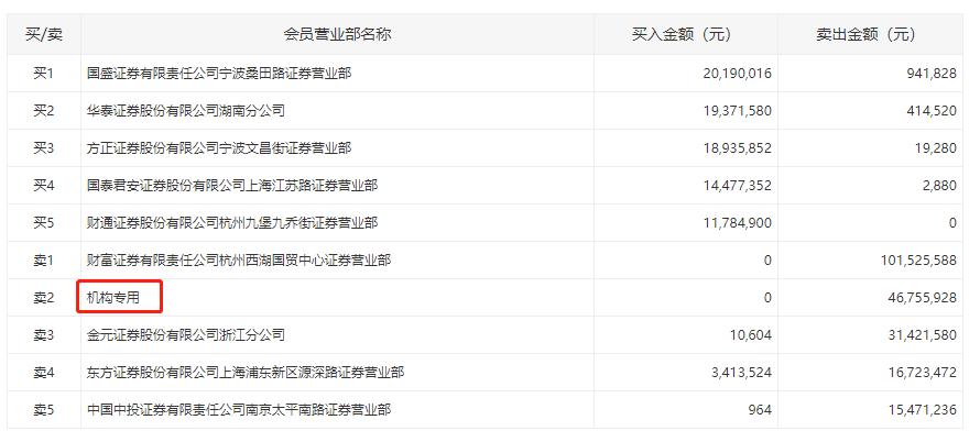 浩云科技引領科技創新，塑造行業未來新篇章