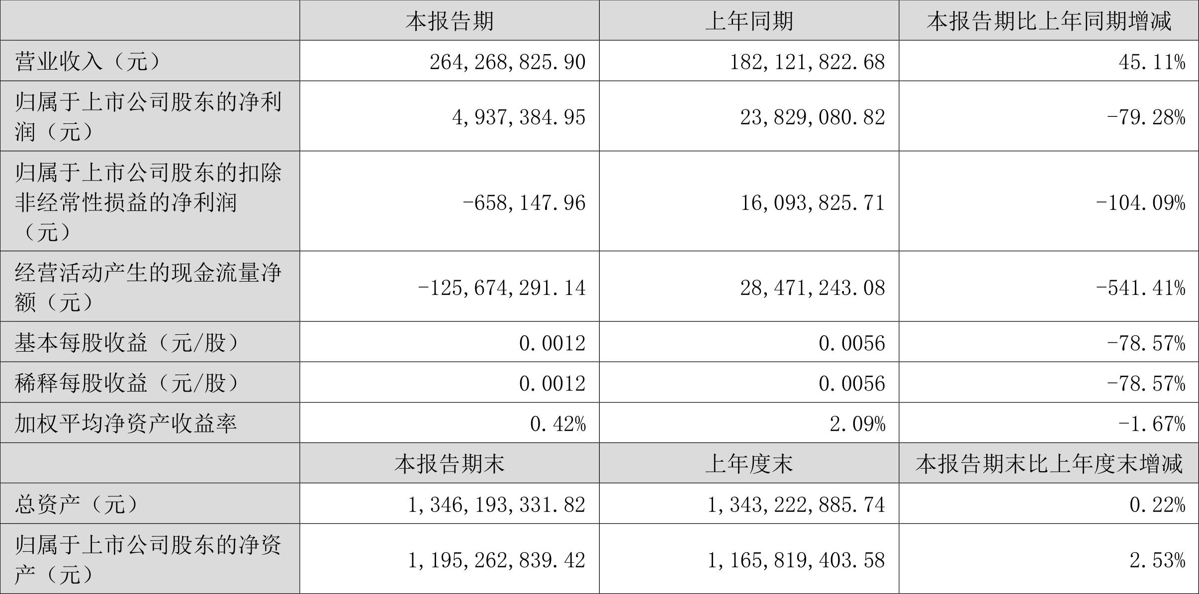 吹膜裁切 第177頁