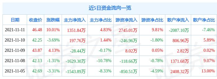 意華股份最新消息綜述，掌握最新動態與進展