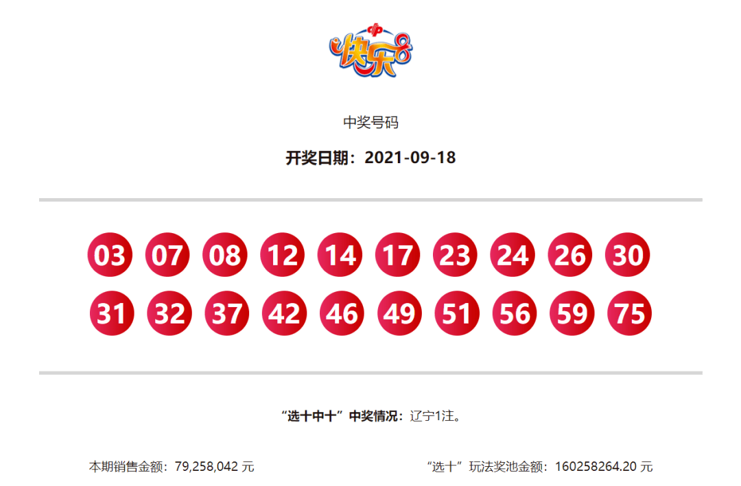 最新彩票開獎(jiǎng)，夢(mèng)想與希望的瞬間實(shí)現(xiàn)