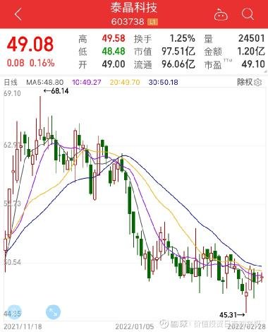 泰晶科技引領科技創(chuàng)新，邁向發(fā)展新高度，最新消息匯總