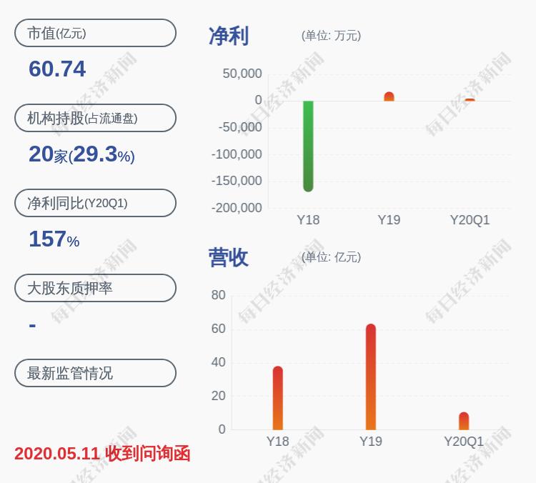 星星科技最新消息深度解析報告