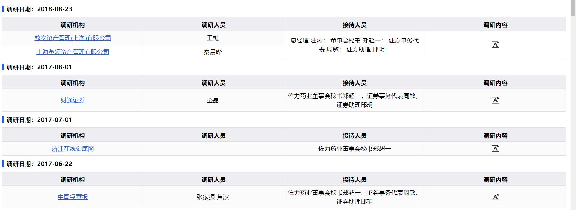 佐力藥業最新動態全面解析