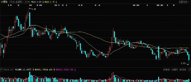 輝豐股份最新消息綜述，動(dòng)態(tài)更新與深度解析