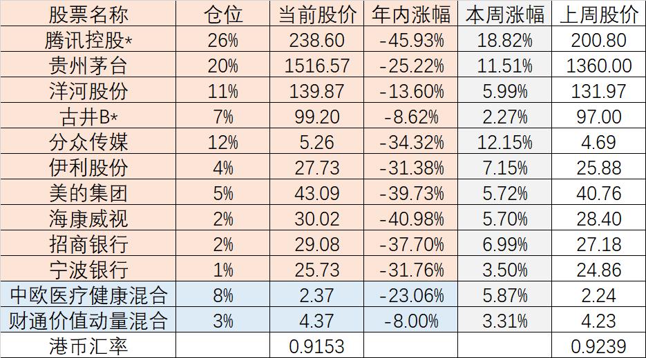 中國聯通最新股價動態與深度市場解讀