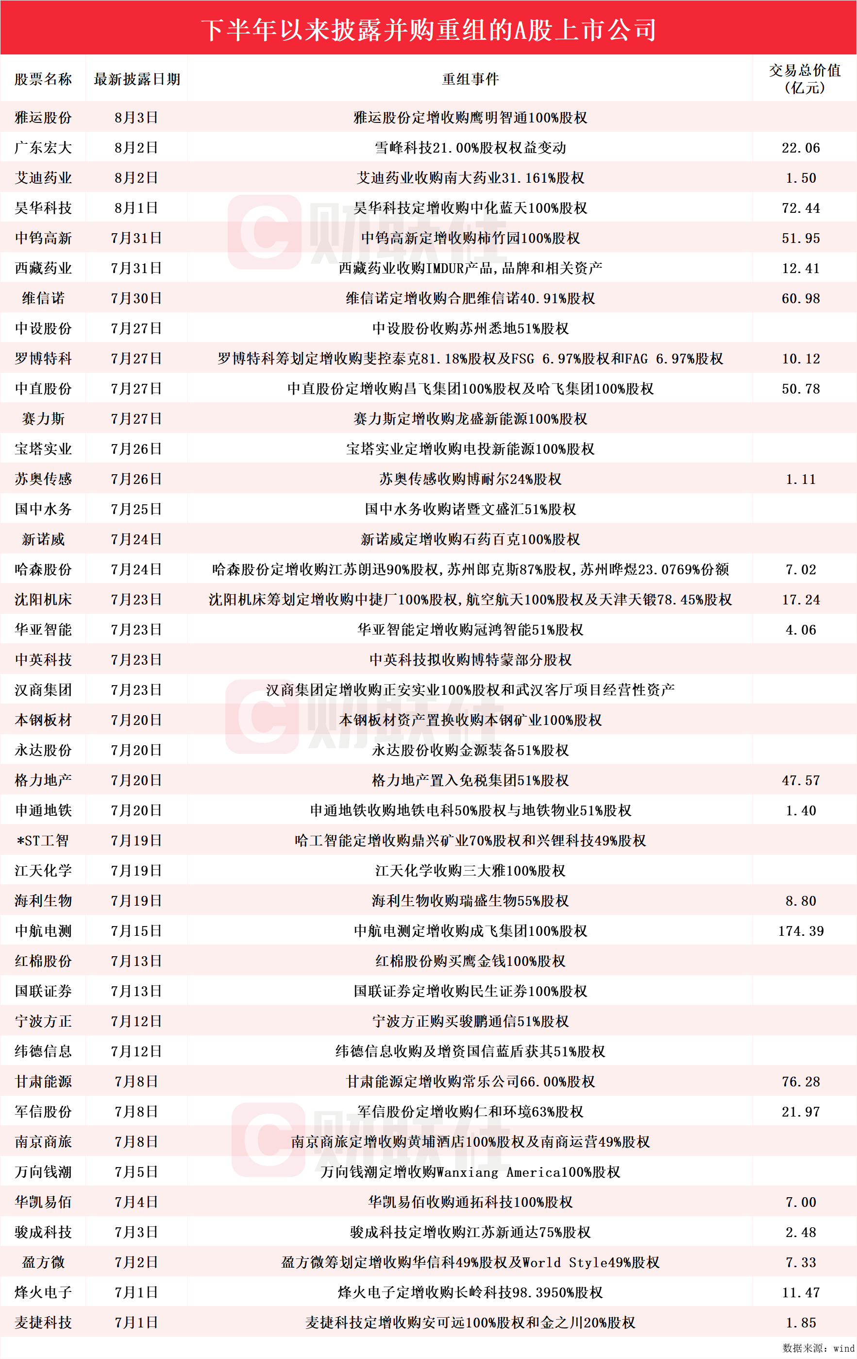 華東重機重組新進展，企業轉型與產業升級邁入新篇章