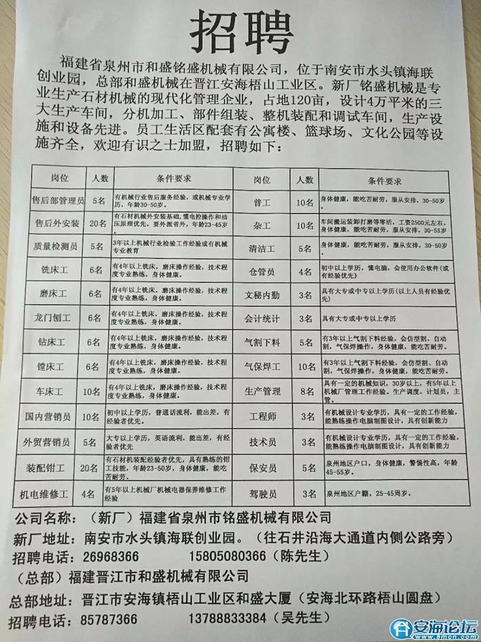 安慶市企業調查隊最新招聘信息全面解析