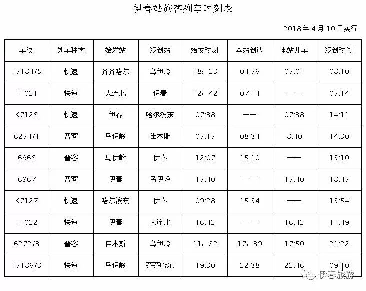 最新列車時刻表查詢，高效出行必備工具