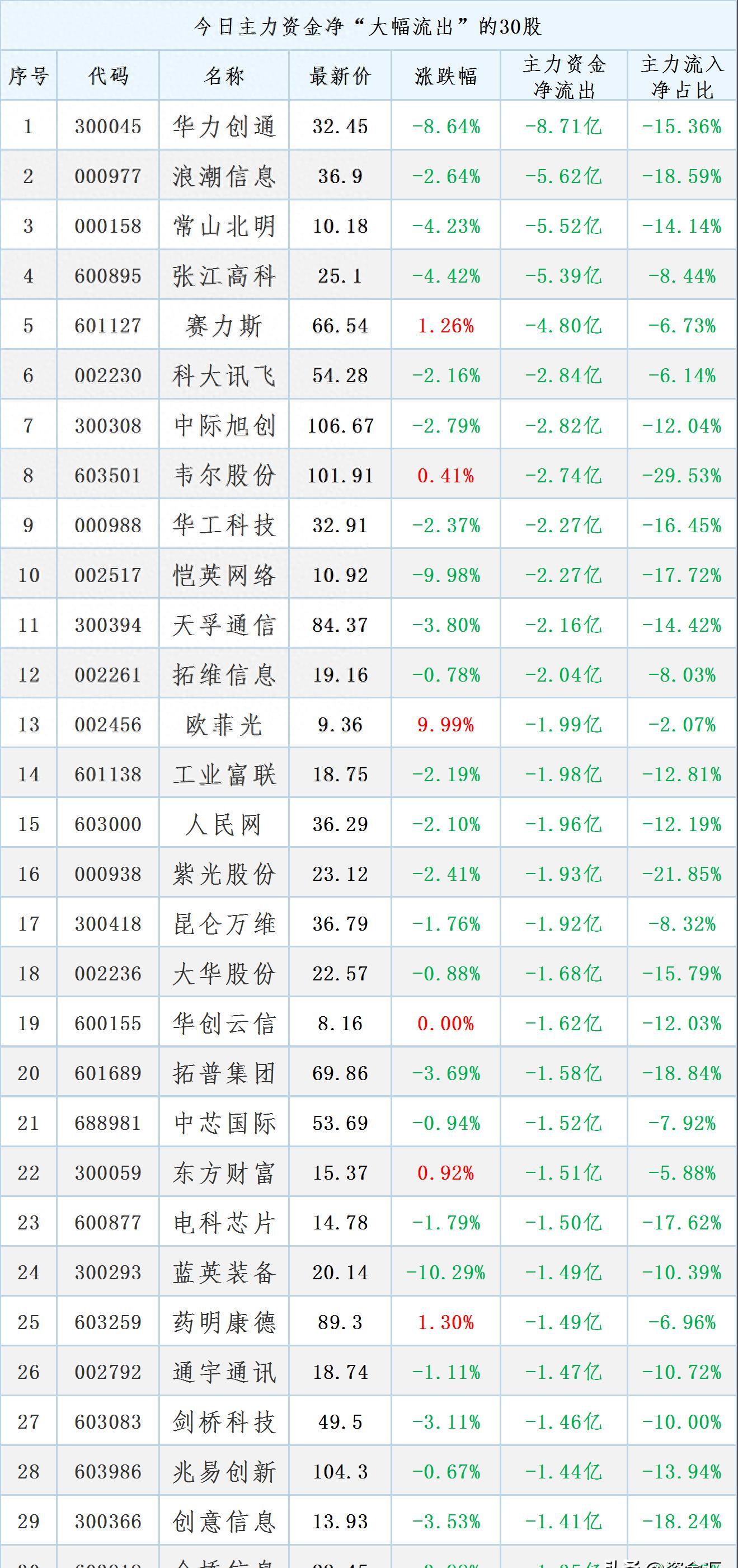 匯金科技最新動態(tài)全面解析