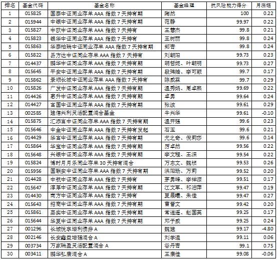 中國(guó)長(zhǎng)城股票最新消息深度解析與解讀