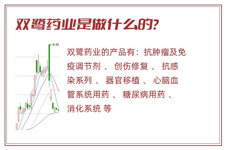 雙鷺藥業最新動態全面解析