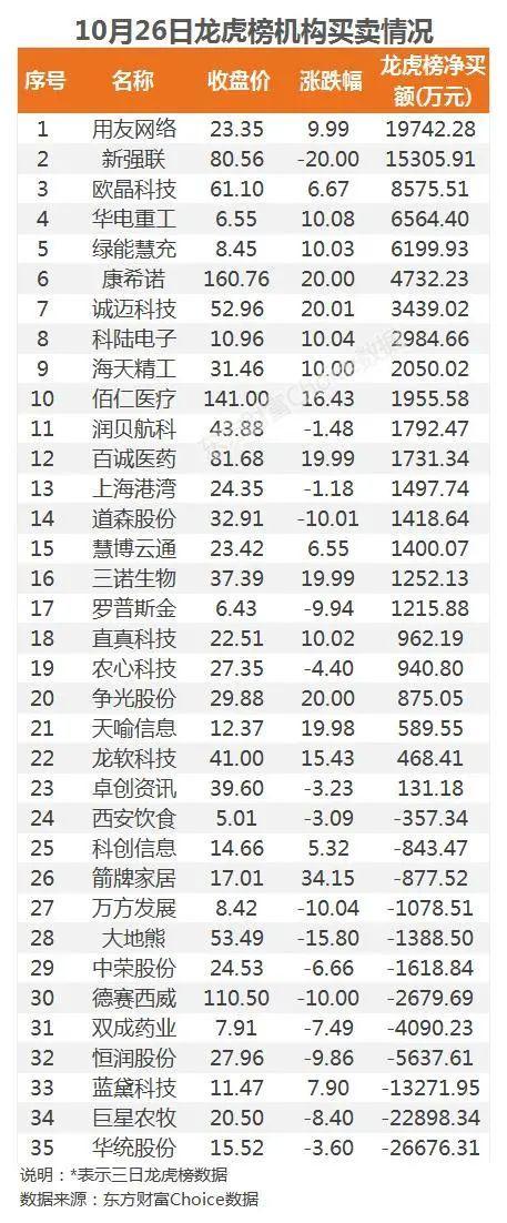 華統股份最新動態全面解析