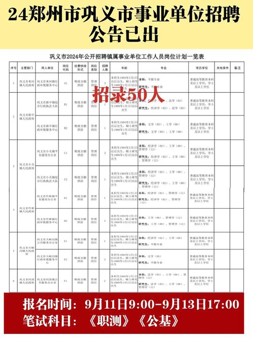 鞏義最新招聘動態與職業機會深度探討