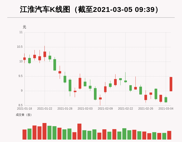 江淮股票最新動(dòng)態(tài)與行業(yè)趨勢(shì)深度解析，公司發(fā)展?fàn)顩r分析