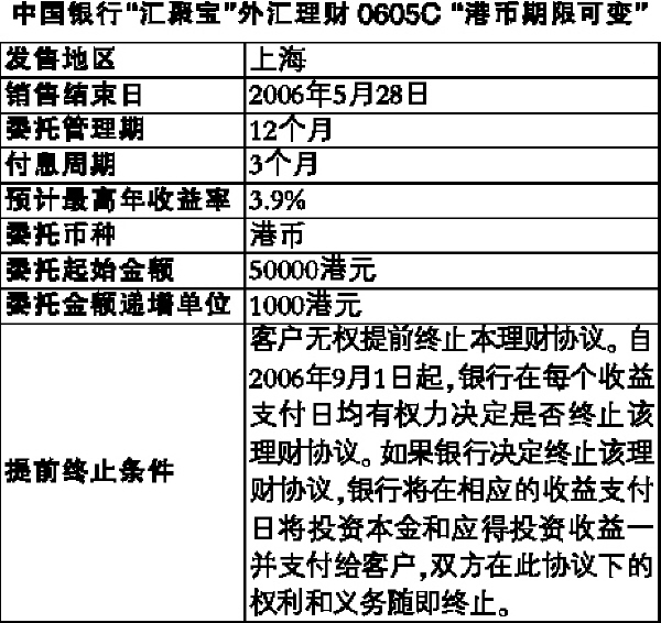 中國銀行外匯牌價最新動態，深度解析與前瞻