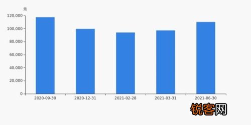 常寶股份最新動態全面解析