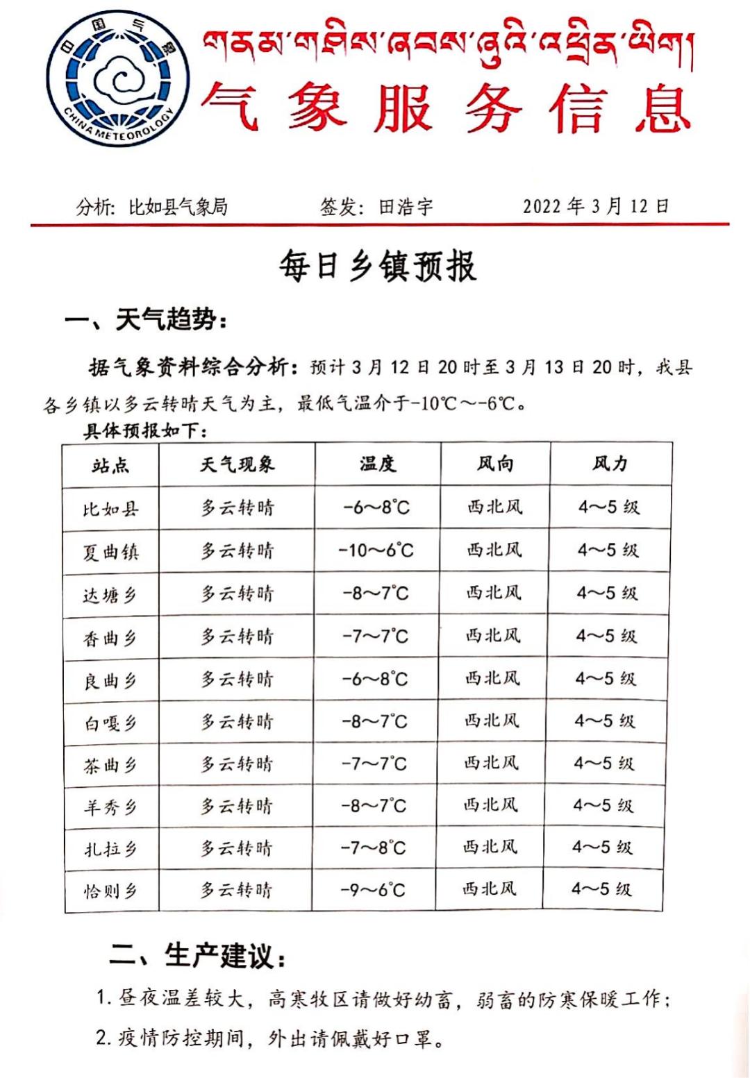 吉勒村最新天氣預報更新通知