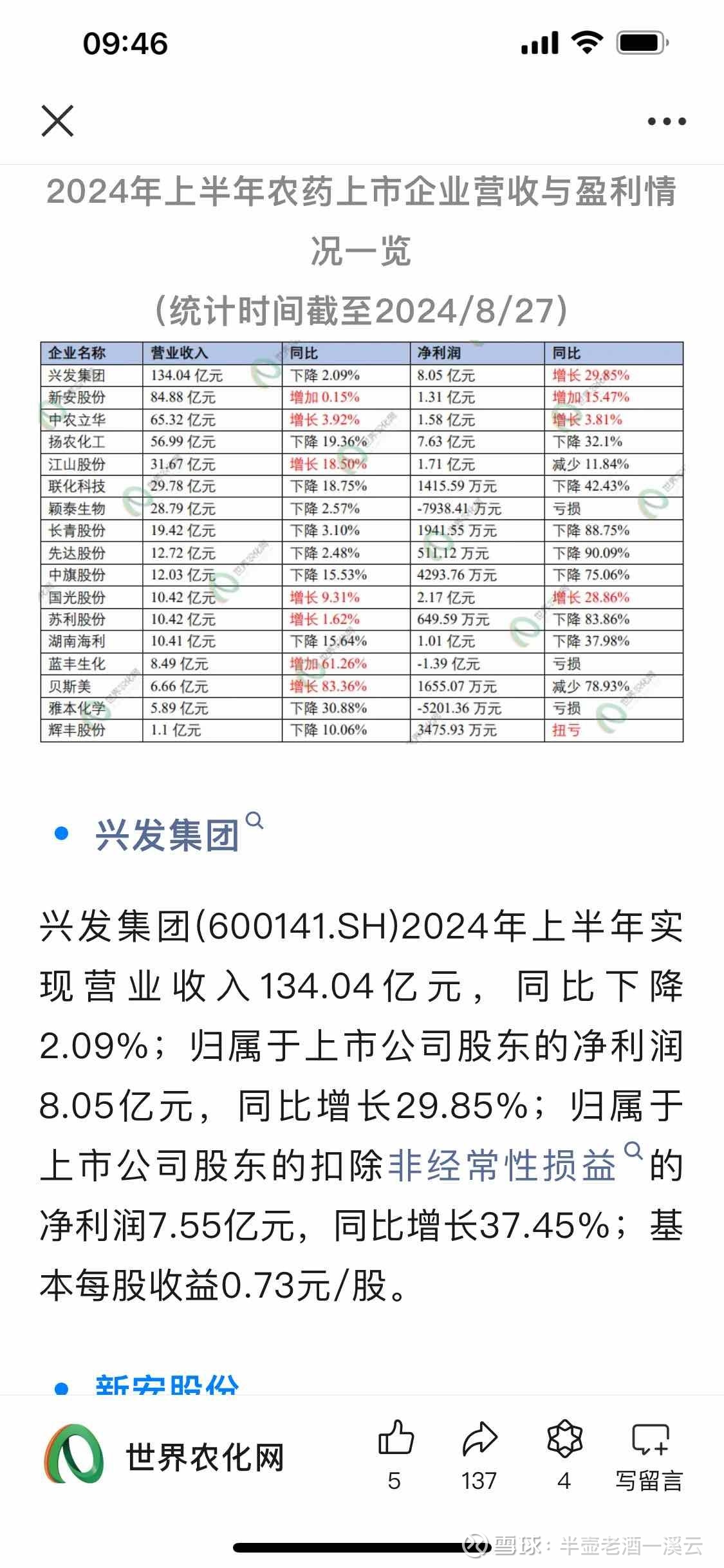 興發集團最新動態全面解析