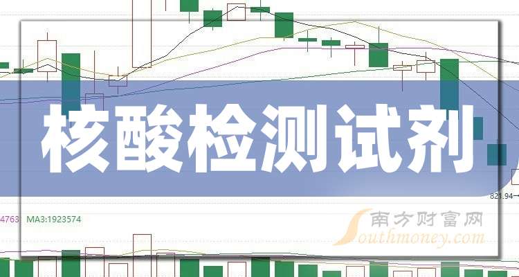 潤達醫療最新消息綜述，全面解讀公司動態與行業趨勢