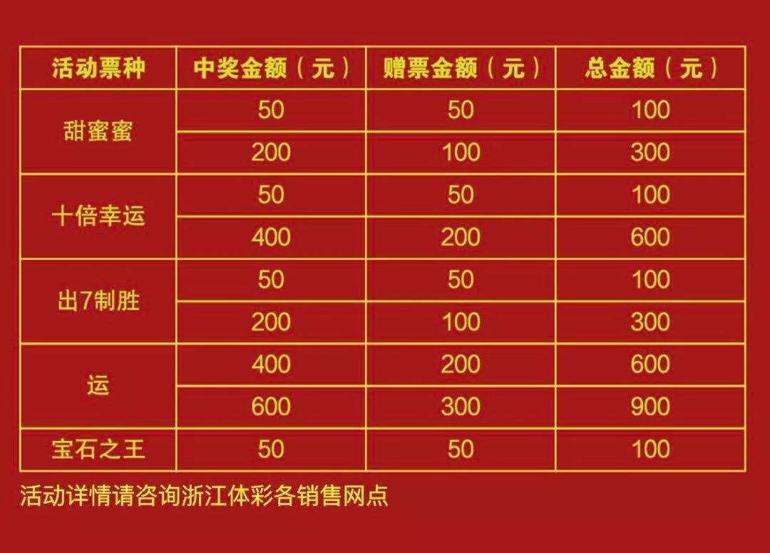 浙江最新開獎揭曉，期待與驚喜的盛宴，浙江20選5開獎結果出爐！