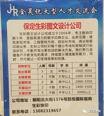 保定招聘網最新招聘信息全面更新速遞