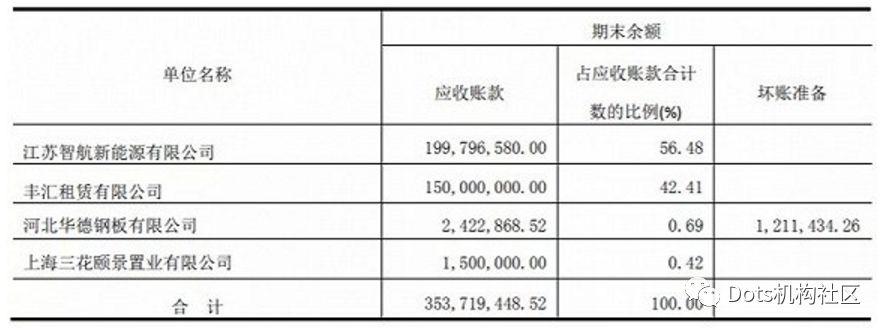 康盛股份最新動(dòng)態(tài)全面解析