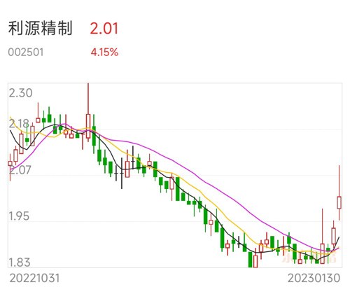 利源精制最新消息全面解析與動(dòng)態(tài)速遞