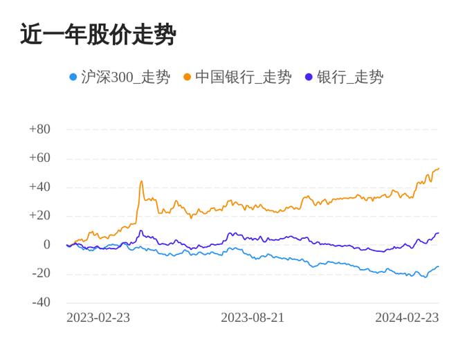 中國銀行今日最新牌價(jià)，深度解讀金融市場動(dòng)態(tài)變化