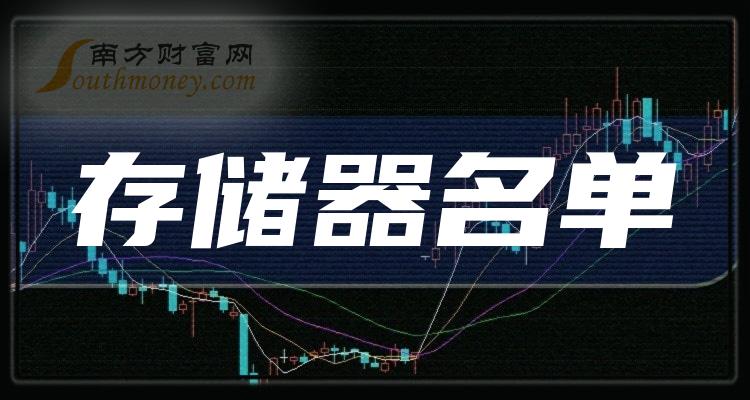 同有科技最新動態及深度解析