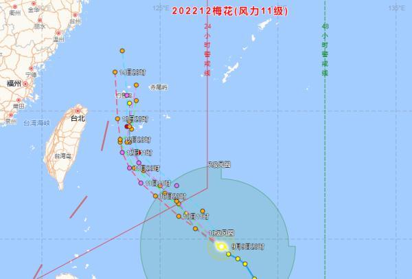 臺灣臺風最新消息今日更新