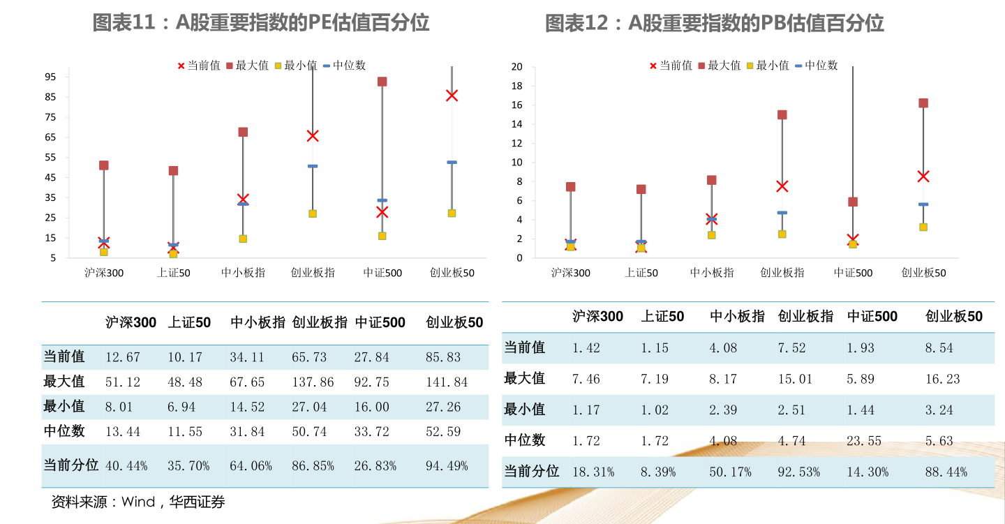 四維圖新重組引領行業重塑，數字化轉型引領未來