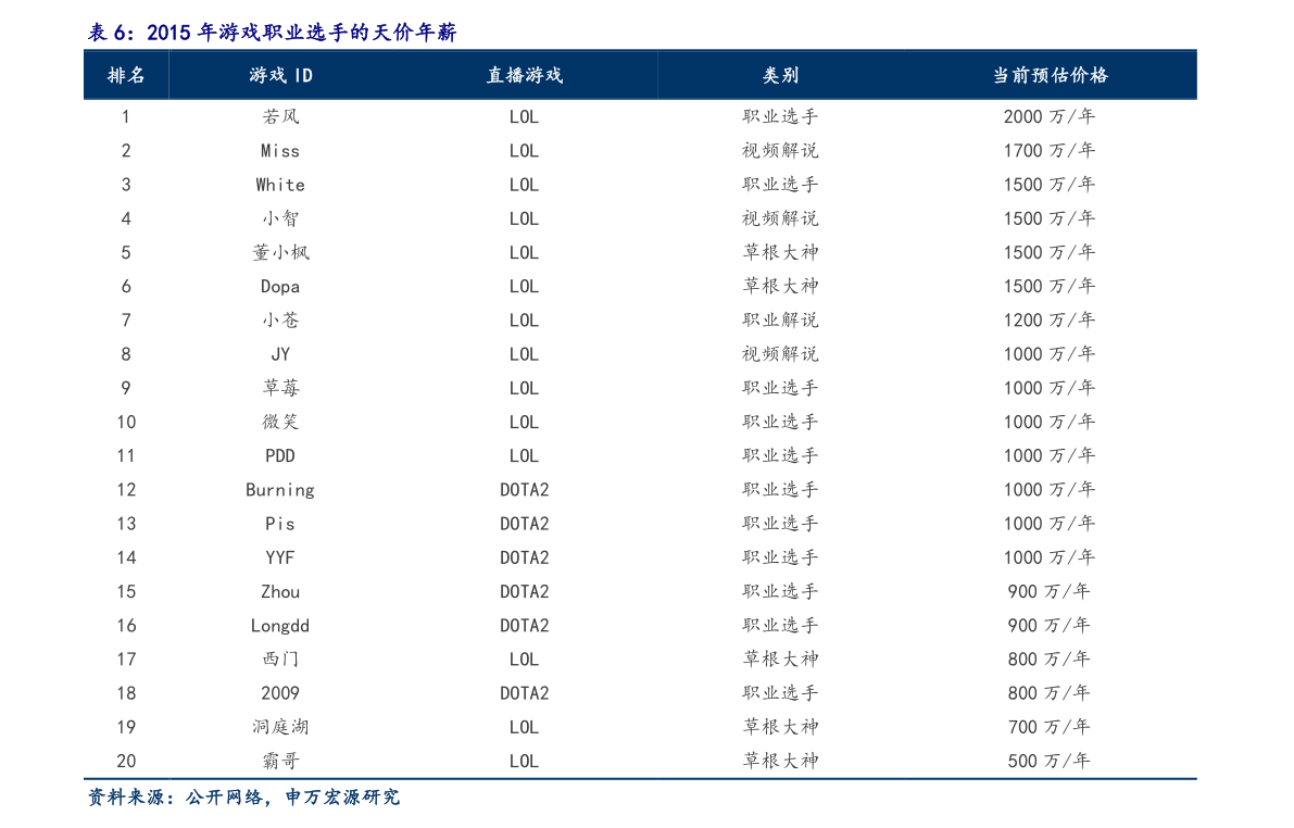 北京天然氣最新價(jià)格動(dòng)態(tài)解析及趨勢(shì)分析