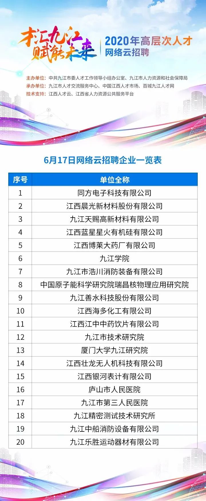 九江縣發展和改革局最新招聘信息概覽，職位空缺與申請指南