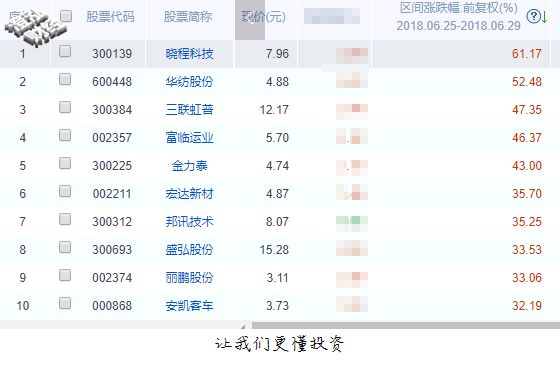 縫紉加工 第163頁