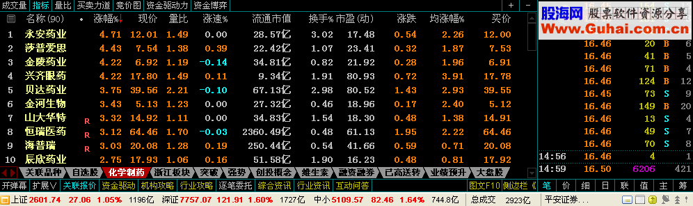 通達信L2最新破解版，探討違法犯罪問題