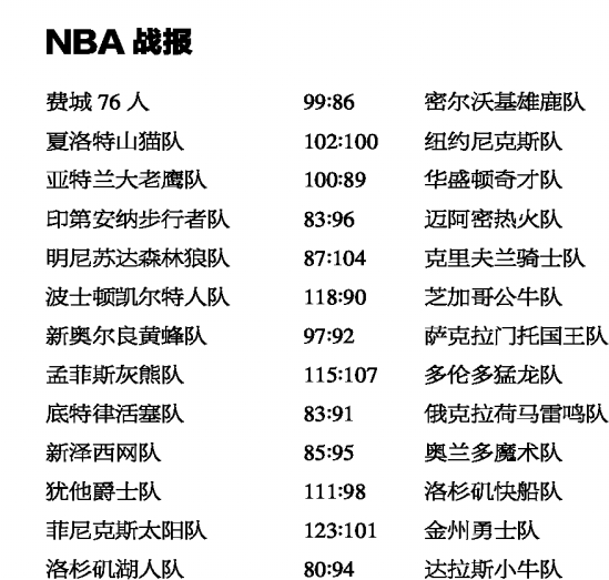 新浪NBA最新戰報綜述，戰火重燃，賽事精彩紛呈