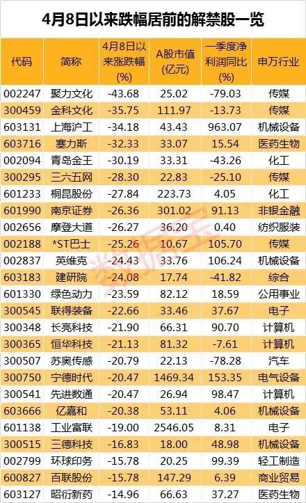 實達集團最新動態全面解析