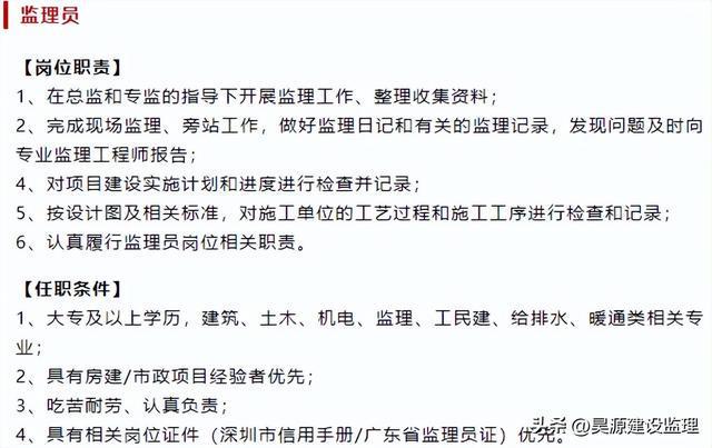 監理招聘網最新招聘信息全面更新概覽