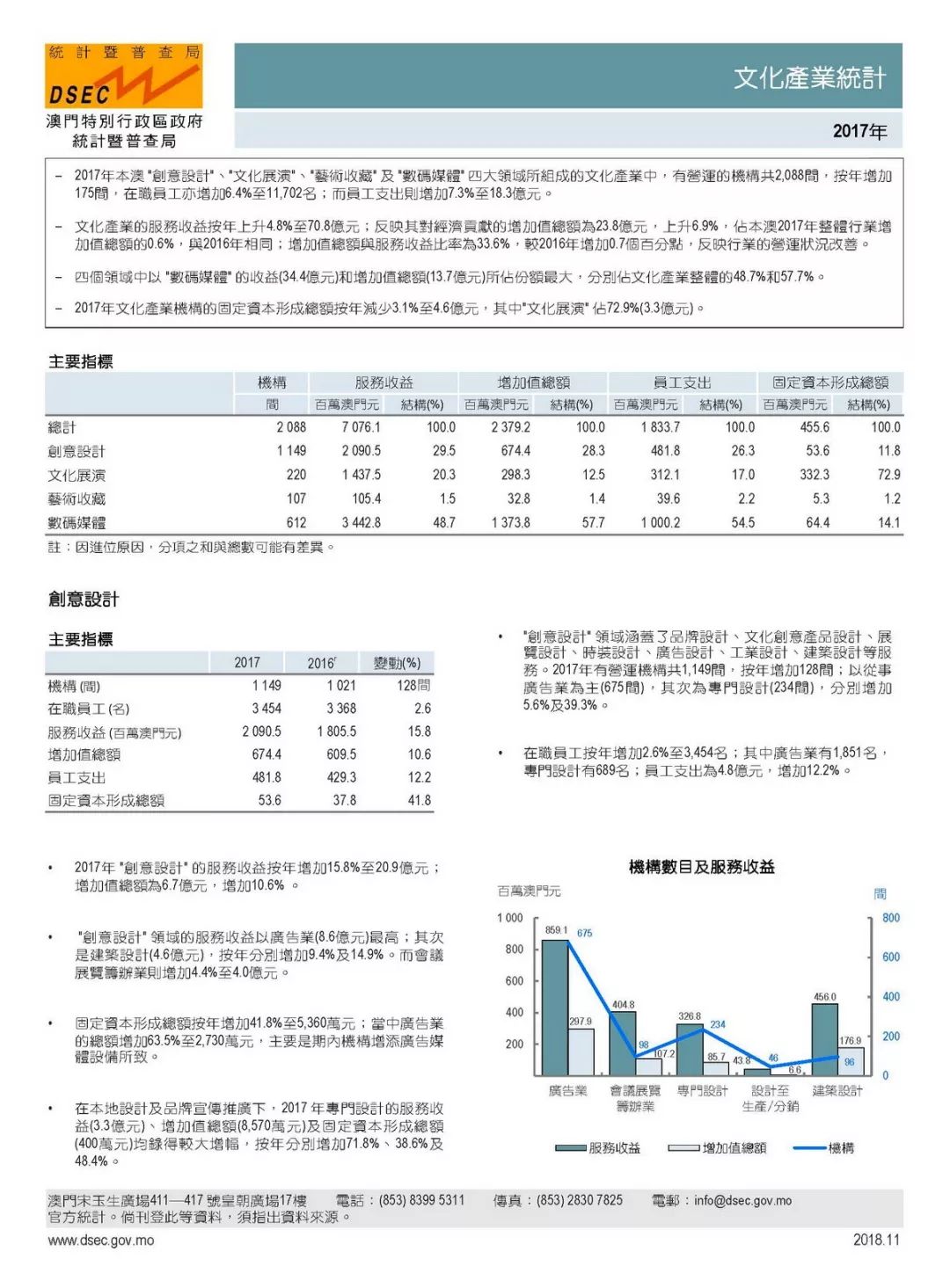 澳門今晚一肖必中特,數據整合實施方案_儲蓄版25.595